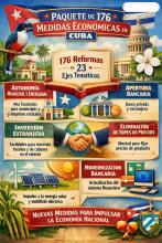 Sesión extraordinaria del Partido Comunista donde se presentan 23 ejes fundamentales con 176 propuestas de transformación económica y social para enfrentar el recrudecido bloqueo