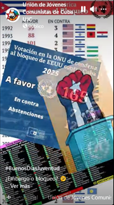 ¿Embargo o bloqueo?