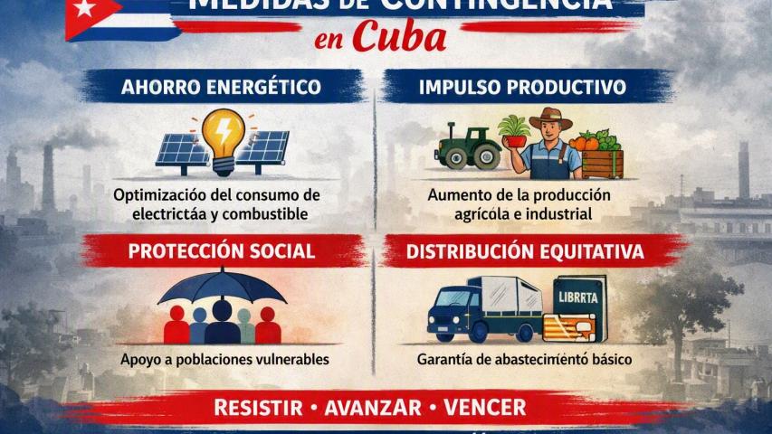 El Gobierno Revolucionario informa medidas de contingencia y destaca la resistencia del pueblo cubano frente a la guerra económica
